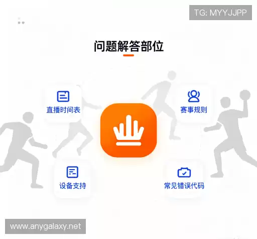 解答导航